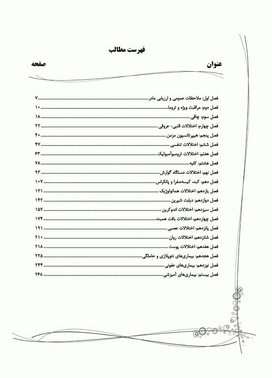 میانبر الگوریتم بیماری‌های داخلی و جراحی مامایی