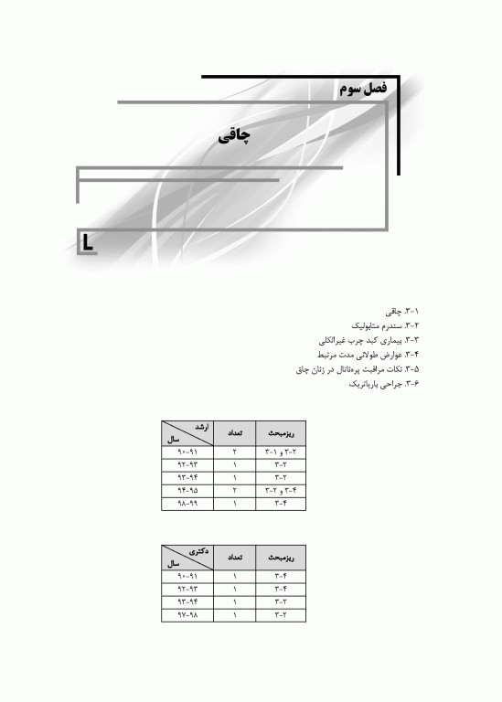 میانبر الگوریتم بیماری‌های داخلی و جراحی مامایی