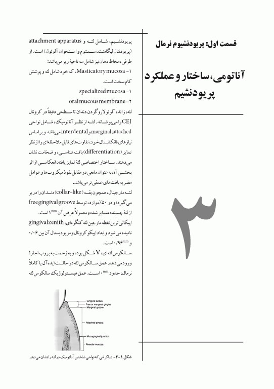 چکیده مراجع دندانپزشکی CDR پریودنتولوژی بالینی کارانزا 2019