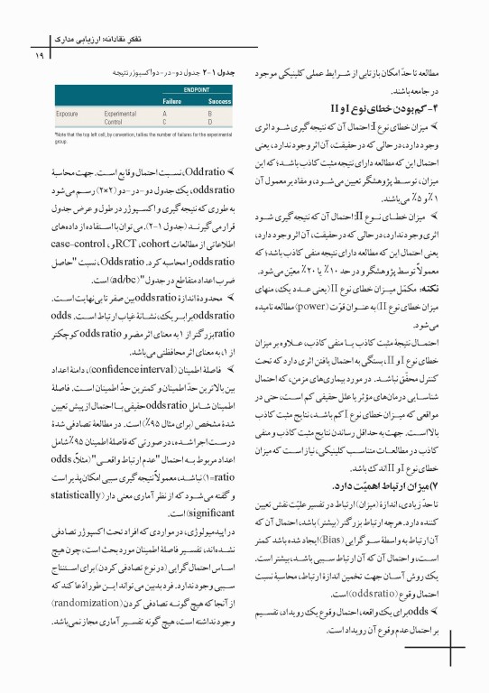 چکیده مراجع دندانپزشکی CDR پریودنتولوژی بالینی کارانزا 2019