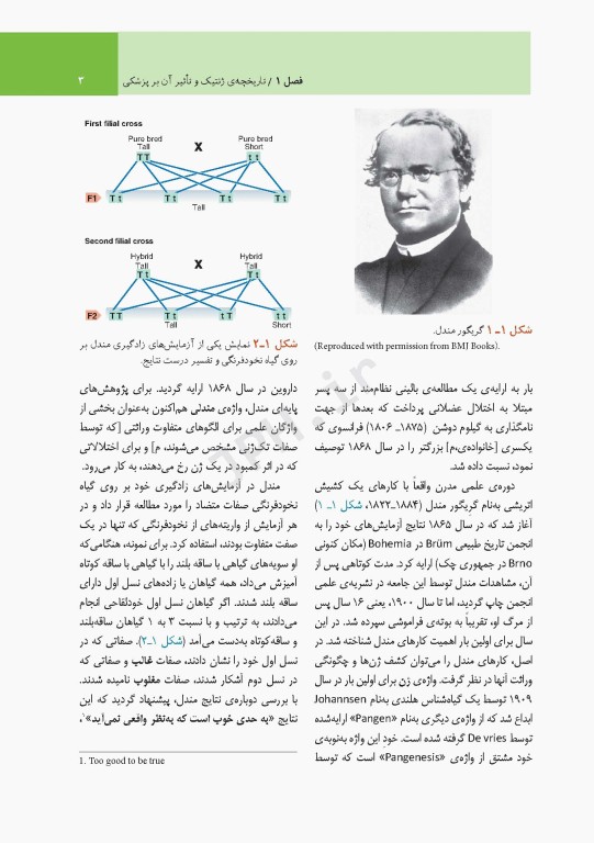 اصول ژنتیک پزشکی و ژنومیک امری 2022 دکتر نوری دلویی