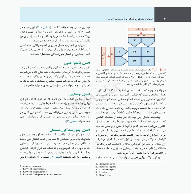 اصول ژنتیک پزشکی و ژنومیک امری 2022 دکتر نوری دلویی