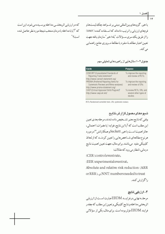 چکیده مراجع دندانپزشکی CDR پریودنتولوژی بالینی کارانزا 2019