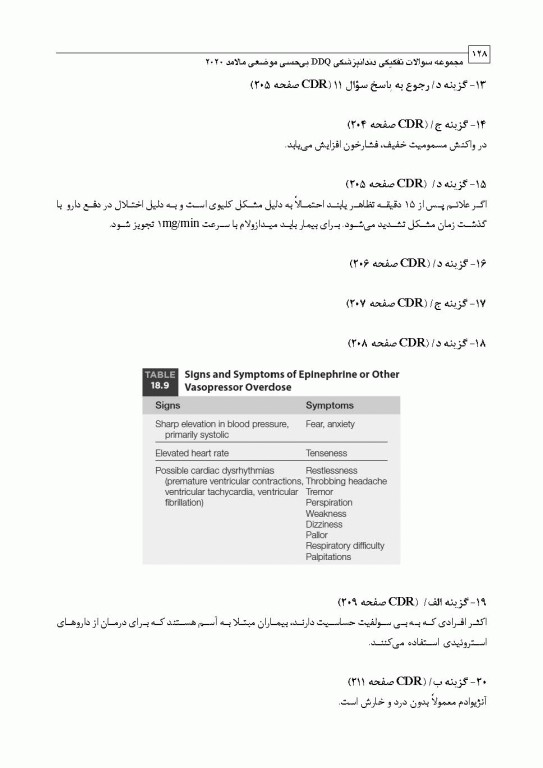 مجموعه سوالات تفکیکی دندانپزشکی DDQ بی‌حسی موضعی مالامد 2020