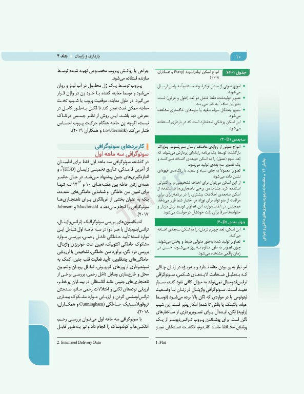 بارداری و زایمان دکتر سیمبر جلد4 بیماری‌های داخلی و جراحی در بارداری و زایمان