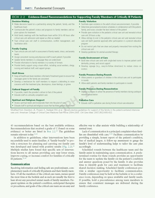 مقدمه‌ای بر پرستاری مراقبت‌های ویژه Introduction to Critical Care Nursing | 2020