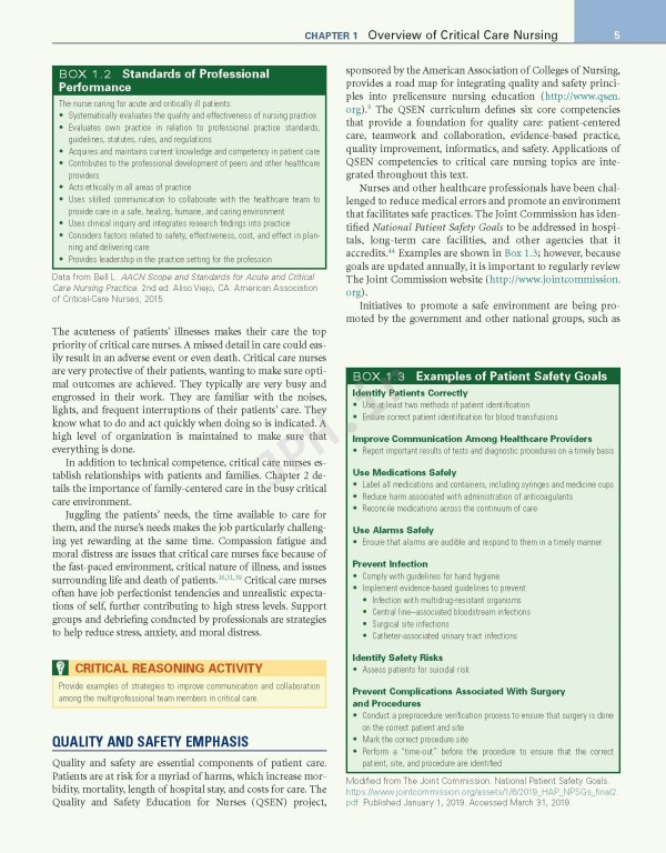 مقدمه‌ای بر پرستاری مراقبت‌های ویژه Introduction to Critical Care Nursing | 2020