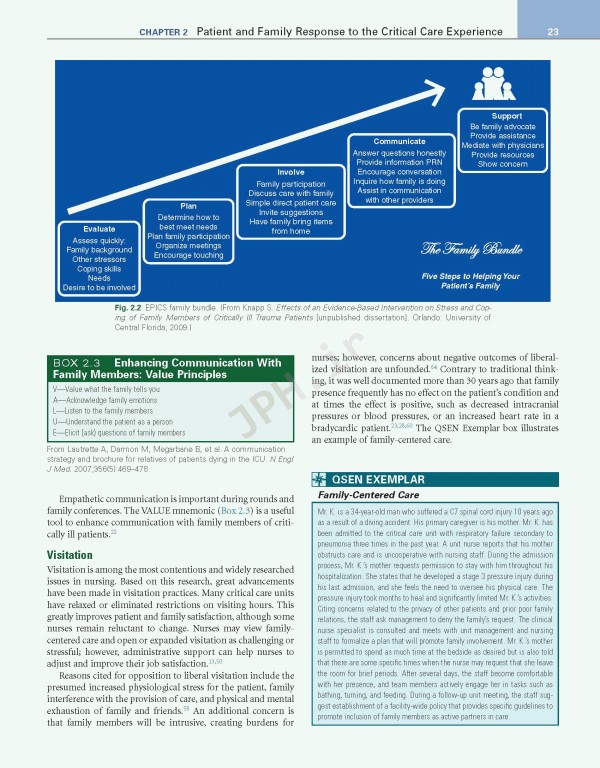 مقدمه‌ای بر پرستاری مراقبت‌های ویژه Introduction to Critical Care Nursing | 2020