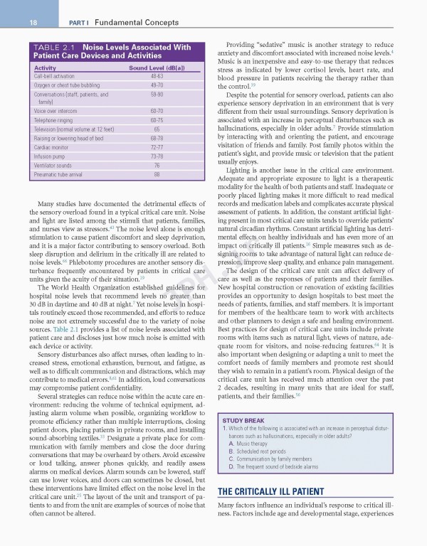 مقدمه‌ای بر پرستاری مراقبت‌های ویژه Introduction to Critical Care Nursing | 2020