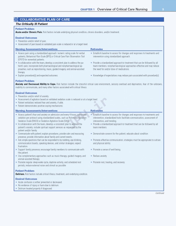 مقدمه‌ای بر پرستاری مراقبت‌های ویژه Introduction to Critical Care Nursing | 2020