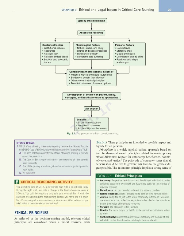 مقدمه‌ای بر پرستاری مراقبت‌های ویژه Introduction to Critical Care Nursing | 2020