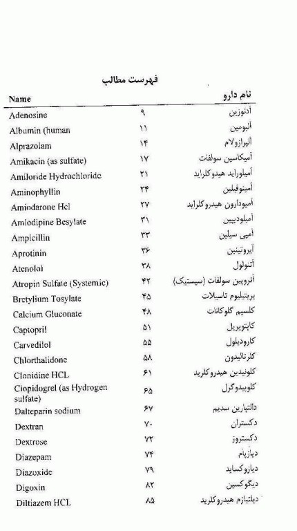 فرهنگ داروهای CCU