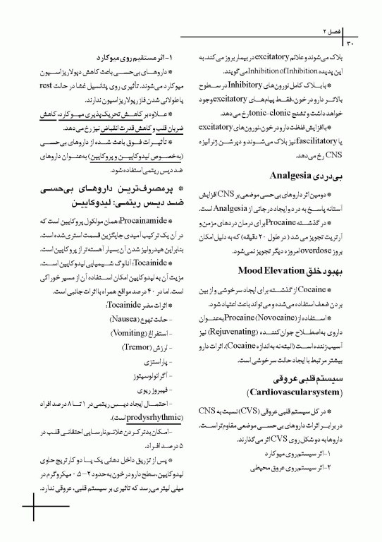 چکیده مراجع دندانپزشکی CDR بی حسی موضعی مالامد 2020