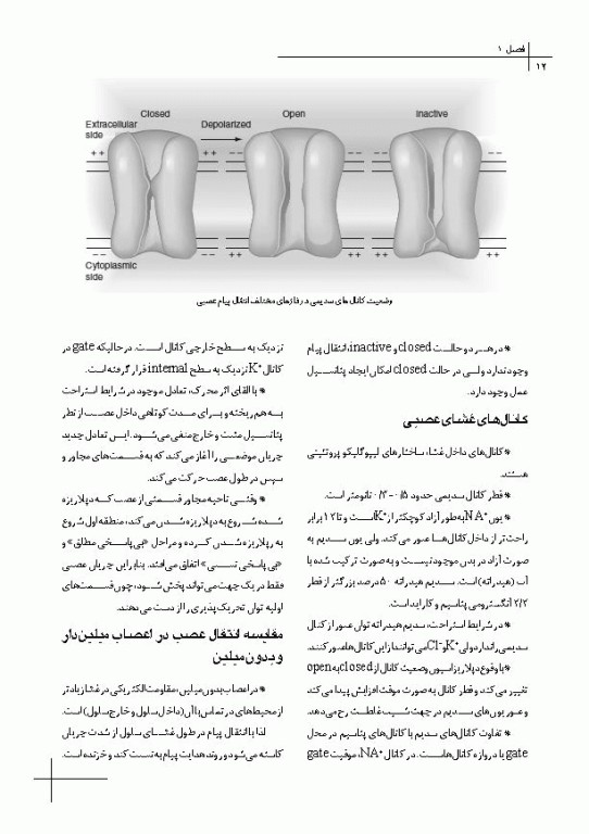 چکیده مراجع دندانپزشکی CDR بی حسی موضعی مالامد 2020