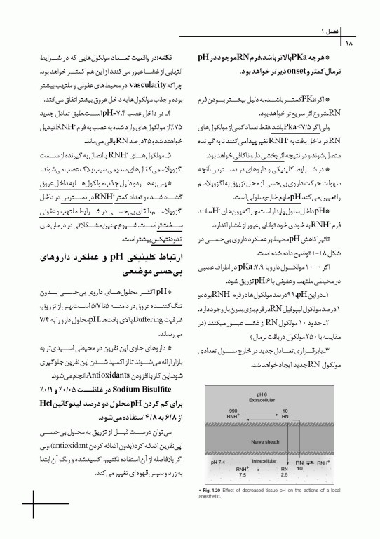 چکیده مراجع دندانپزشکی CDR بی حسی موضعی مالامد 2020