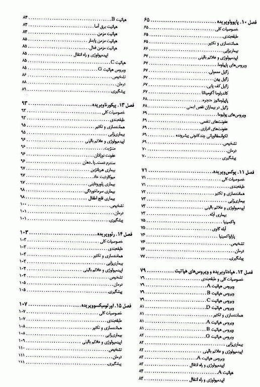 فشرده ویروس‌شناسی پزشکی دکتر محمدکریم رحیمی