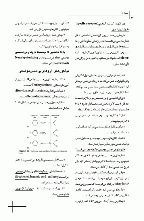 چکیده مراجع دندانپزشکی CDR بی حسی موضعی مالامد 2020