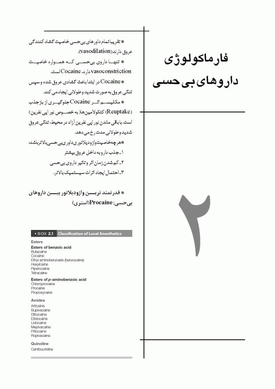 چکیده مراجع دندانپزشکی CDR بی حسی موضعی مالامد 2020