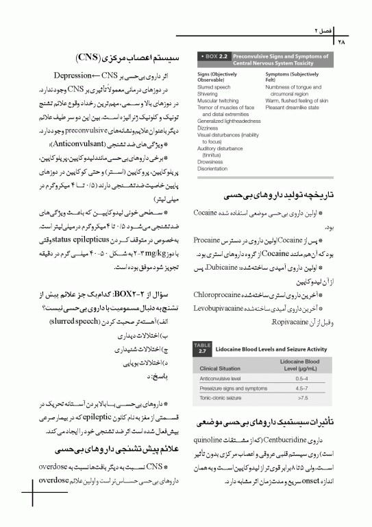 چکیده مراجع دندانپزشکی CDR بی حسی موضعی مالامد 2020