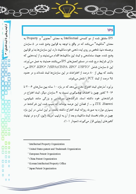 از ایده‌پردازی تا ثبت اختراع