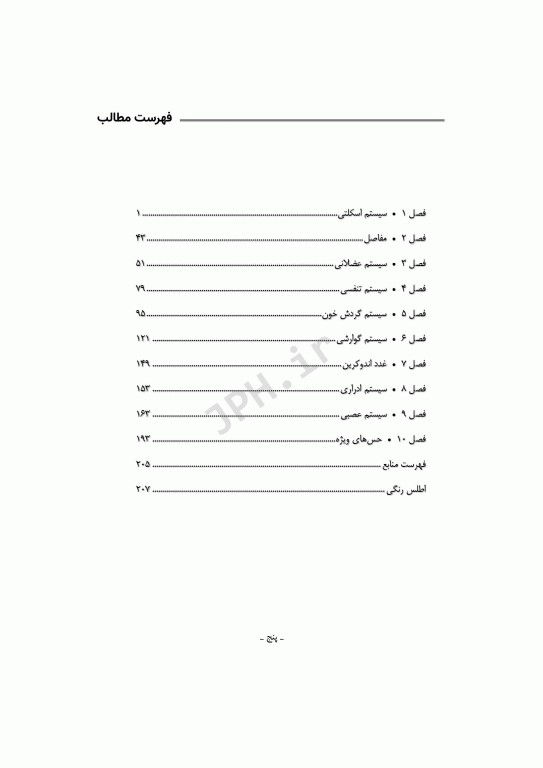 سری مرور سریع QRS آناتومی عمومی