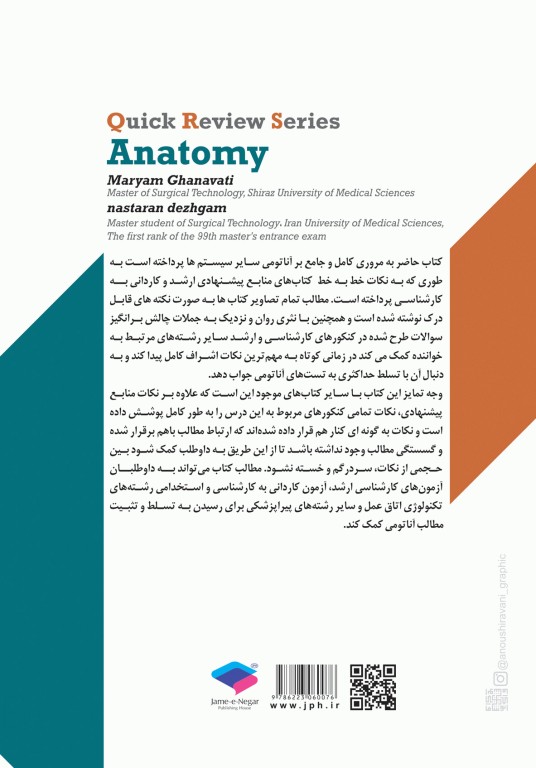 سری مرور سریع QRS آناتومی عمومی