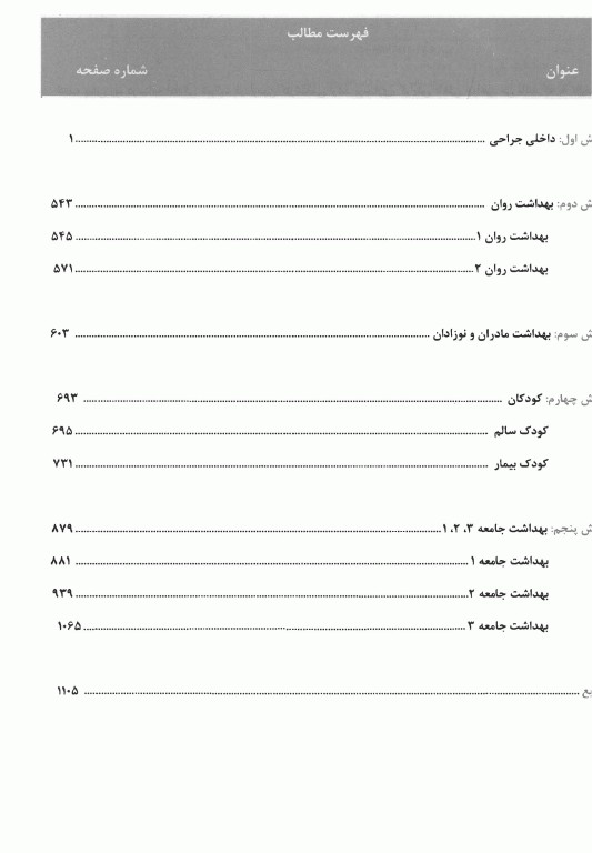 درسنامه جامع 2 جلدی پرستاری با متد الگوریتمی به همراه بانک سوالات مطوری‌پور