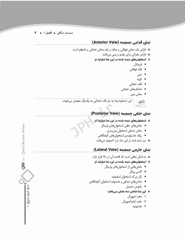 سری مرور سریع QRS آناتومی عمومی