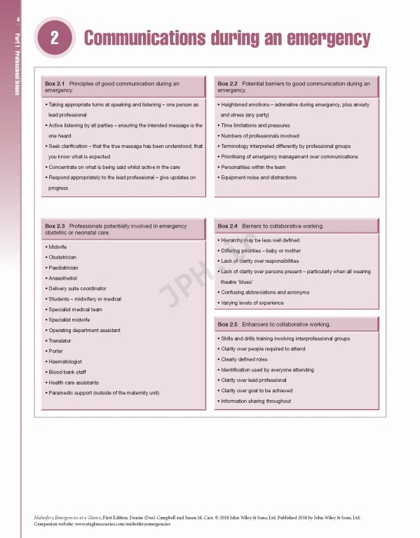 اورژانس‌های مامایی در یک نگاه | Midwifery Emergencies at a Glance 2018
