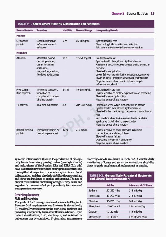 Essentials of General Surgery 2019 | اصول جراحی لارنس