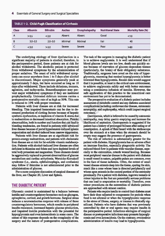 Essentials of General Surgery 2019 | اصول جراحی لارنس