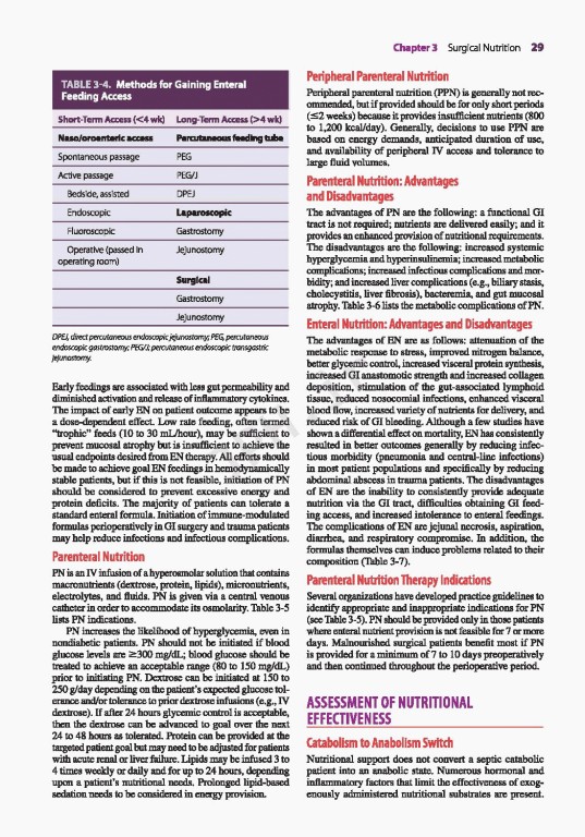 Essentials of General Surgery 2019 | اصول جراحی لارنس