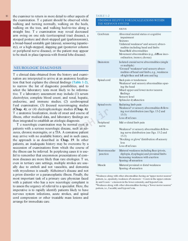 مغز و اعصاب در پزشکی بالینی هاریسون 2018 | Harrisons Neurology in Clinical Medicine 4th edition