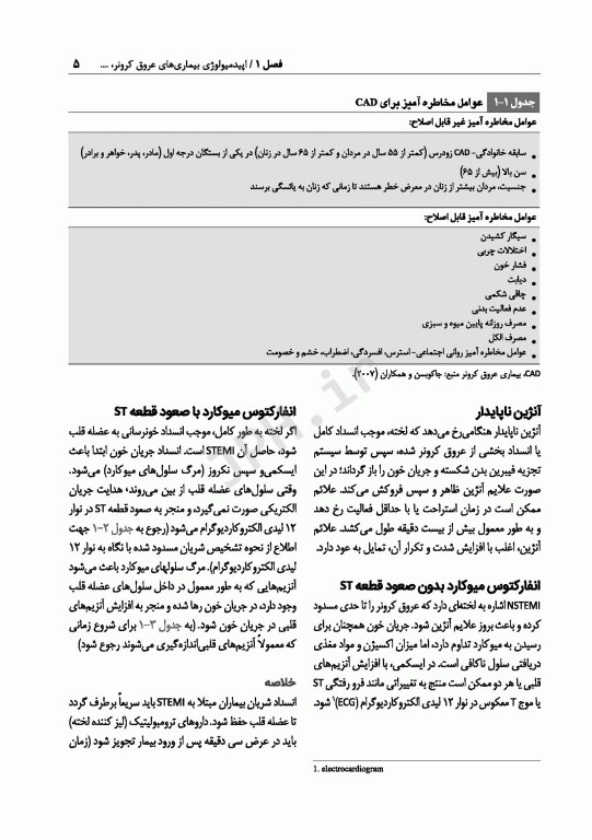 حقایقی برای پرستاران جراحی قلب، مراقبت از بیماران جراحی قلب تانیا هودج