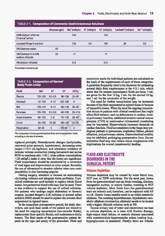 Essentials of General Surgery 2019 | اصول جراحی لارنس