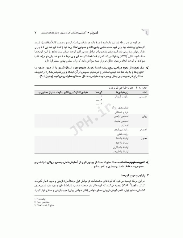 فرایند آزمون‌سازی در علوم سلامت، طراحی و روانسنجی