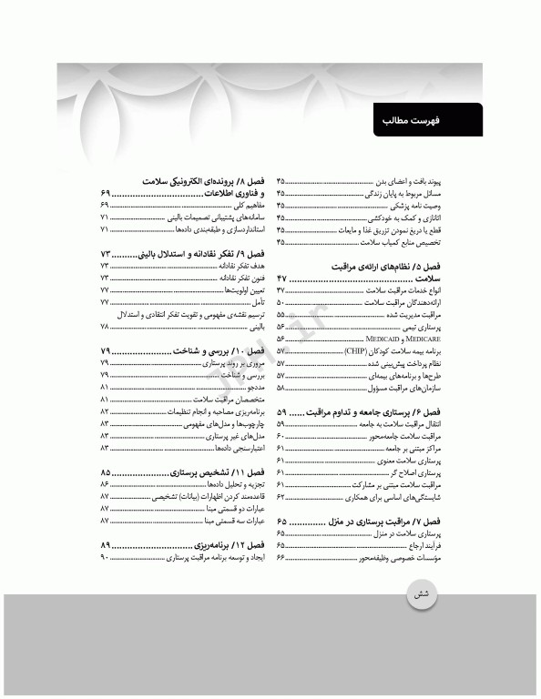 چکیده مبانی پرستاری کوزیر و ارب 2021