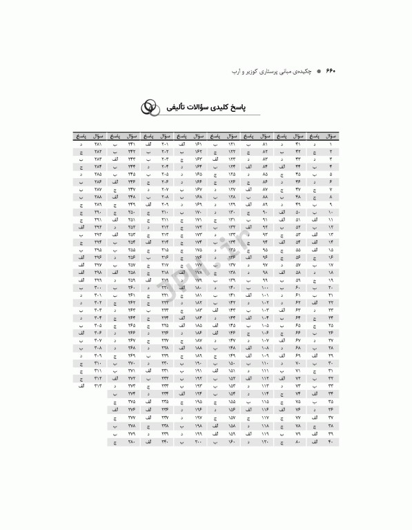 چکیده مبانی پرستاری کوزیر و ارب 2021