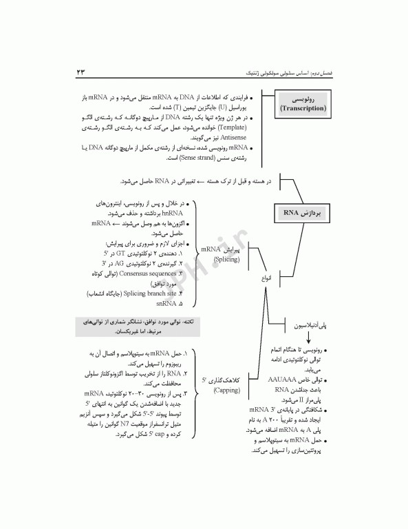 الگوریتم ژنتیک پزشکی