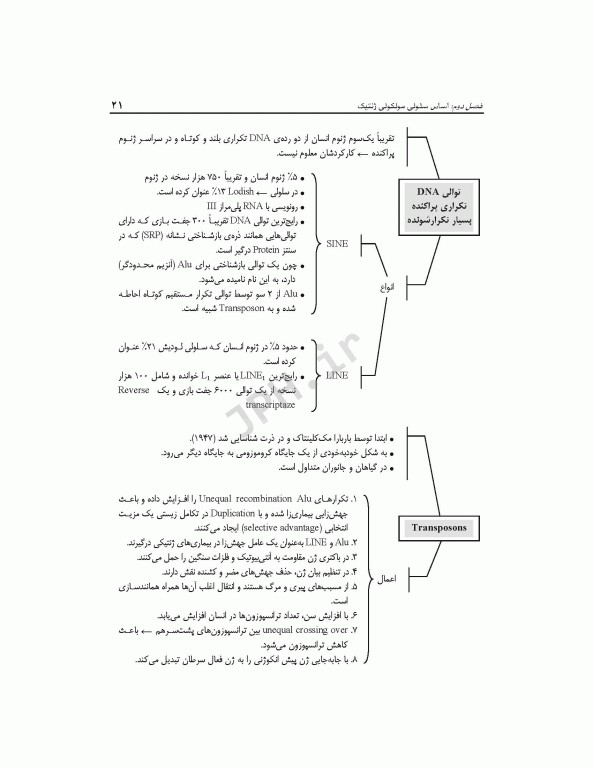 الگوریتم ژنتیک پزشکی