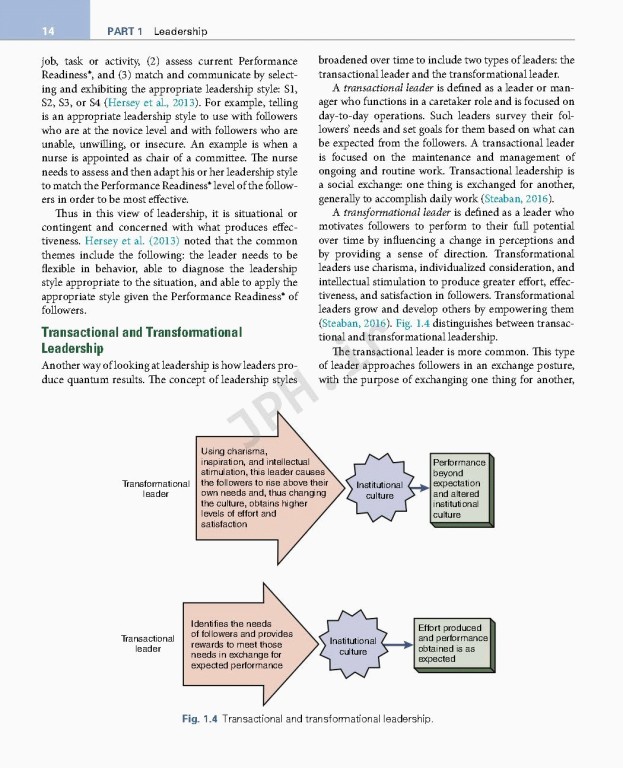 رهبری و مدیریت مراقبت‌های پرستاری هابر 2021 | Leadership and Nursing Care Management 7th edition
