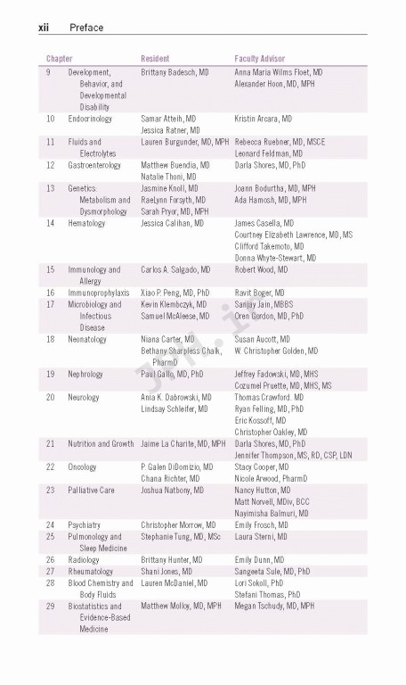 دستنامه هریت ویراست بیست و دوم The Harriet Lane Handbook | 2021