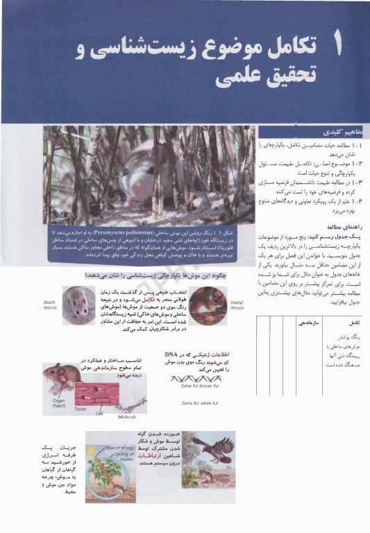 بیولوژی کمپبل 2021 جلد1 شیمی حیات دکتر راهله جهانبانی