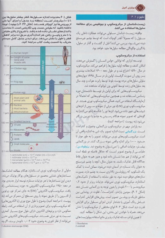 بیولوژی کمپبل 2021 جلد2 سلول دکتر راهله جهانبانی