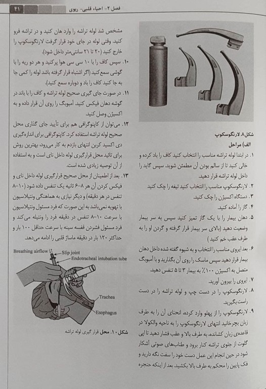 راهنمای بالینی آزمون آسکی پرستاری OSCE