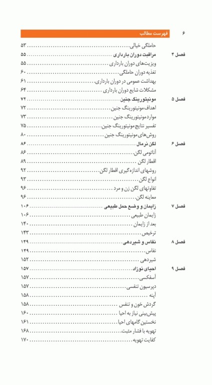 اوردر ORDER زنان زایمان و مامایی دکتر اکبرزاده پاشا