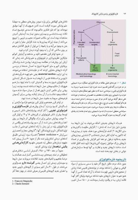 فارماکولوژی پایه و بالینی کاتزونگ 2021 دکتر سبحانیان جلد اول