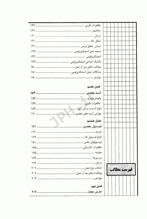 بیماری‌های آنال دانشگاه علوم پزشکی شیراز