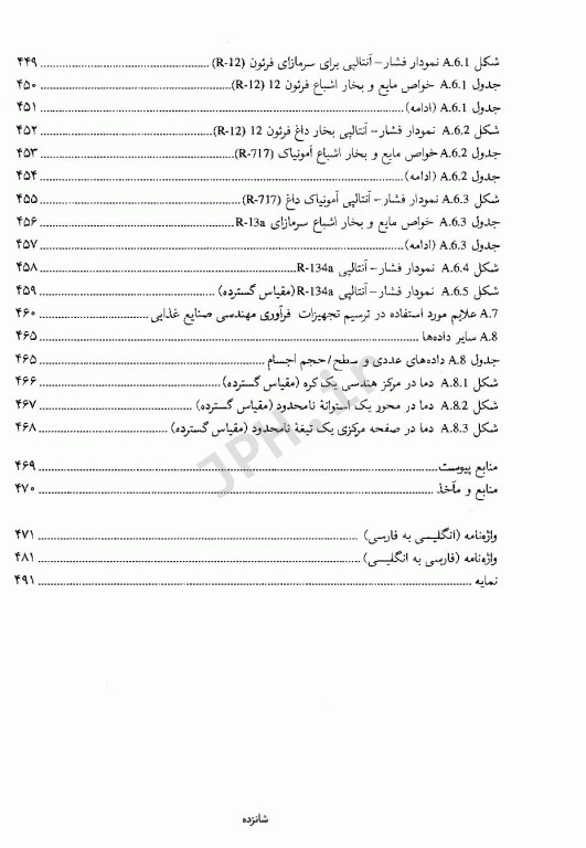 اصول مهندسی صنایع غذایی دکتر توکلی پور