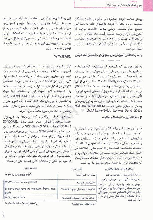 نشانه‌های بالینی، تشخیص و درمان در داروخانه پاول روتر 2021